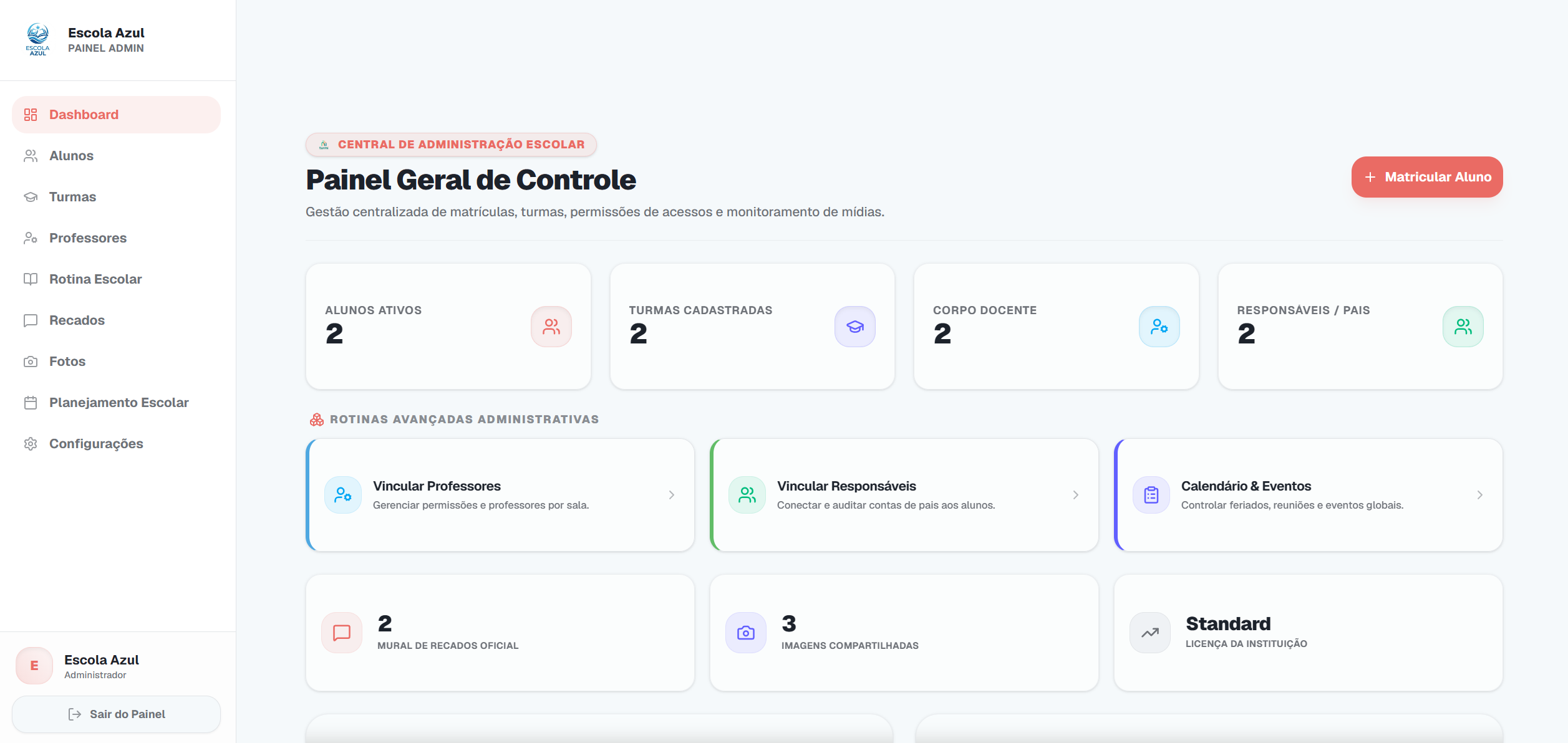 Dashboard Turmi